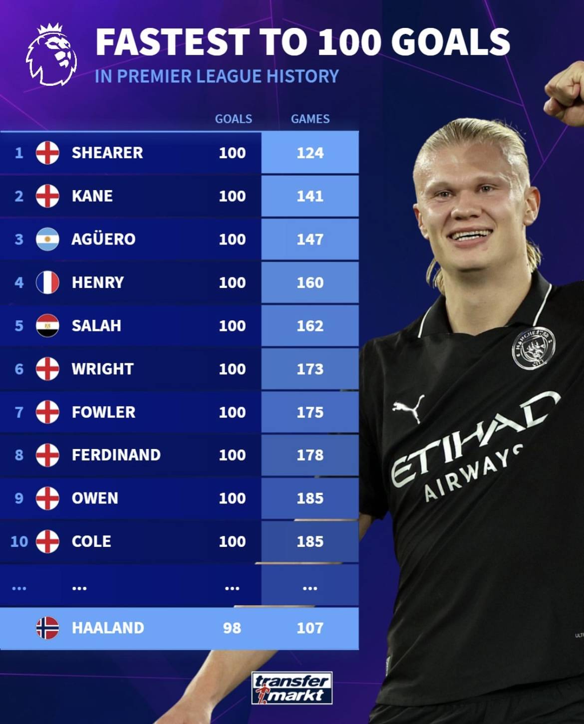 为何广东队杯赛又输山西？皆因4换2所致，粤蜜：送走一人太可惜（广东杯赛再负山西，4换2影响显现，粤蜜叹送走一人太可惜）