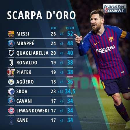 借鉴国米阿德里亚诺改编的莱昂纳多之歌（灵感源自国米阿德里亚诺改编版《莱昂纳多之歌）